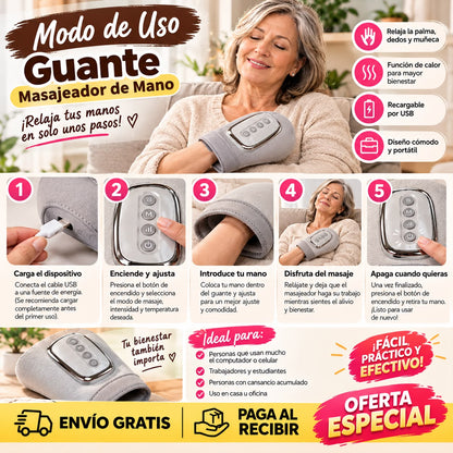 Guante Masajeador de Mano - Artritis