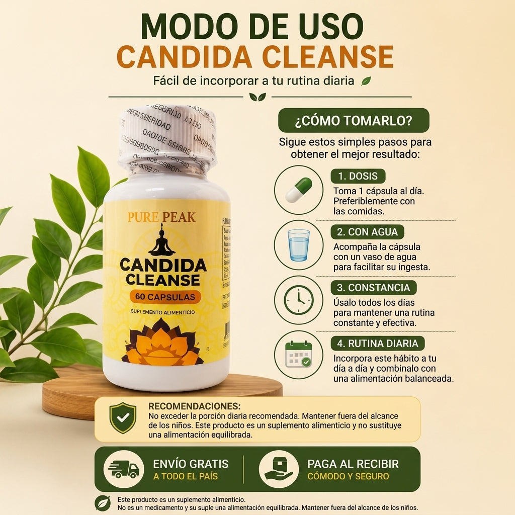 Candida Cleanse