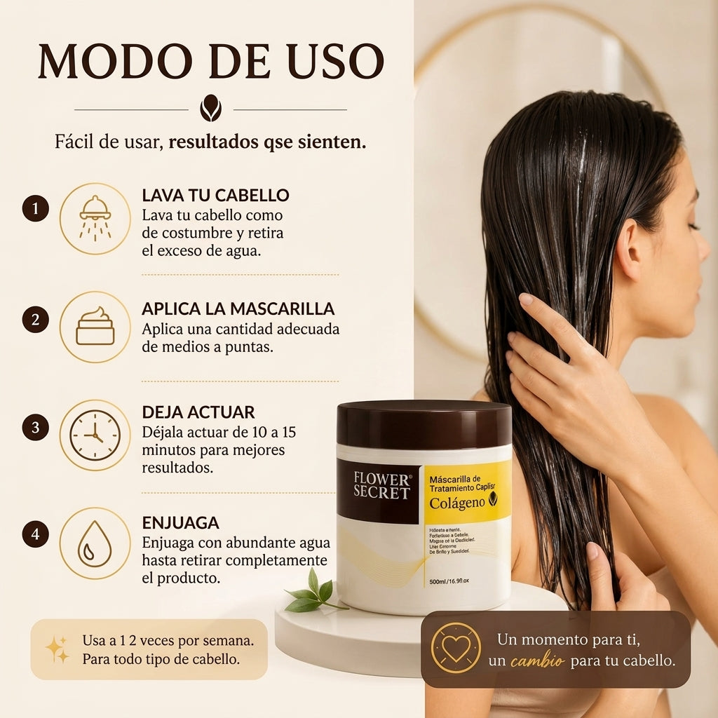 Mascarilla Tratamiento Capilar Colágeno