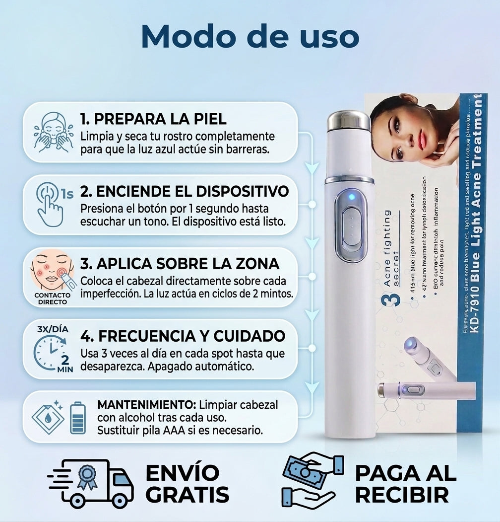 Pluma Terapia Anti Acné